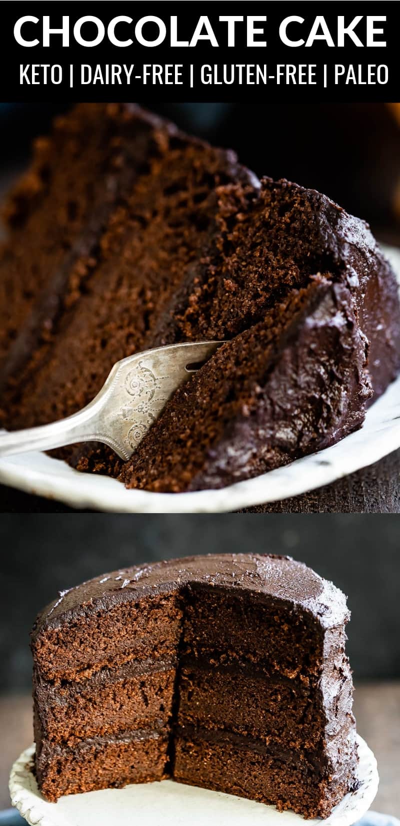 Dairy Free Keto Chocolate Cake The Movement Menu